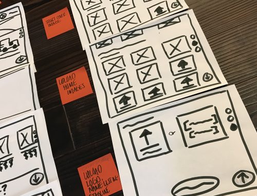 Paper Prototypes and Guerrilla Testing Quickly Identify Usability Issues